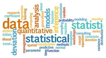 Word Hike Statistical numbers; info to analyze [ Answer ] .